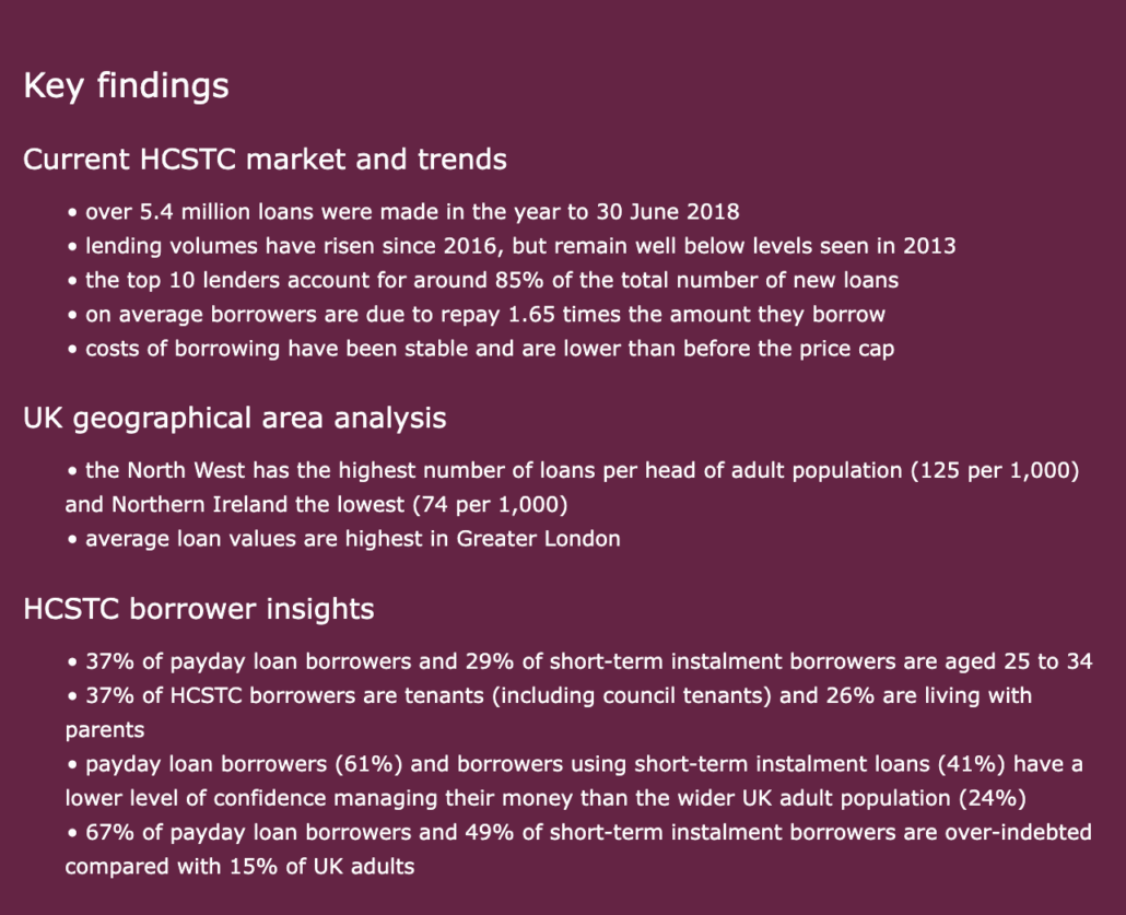 who uses payday loans fca data