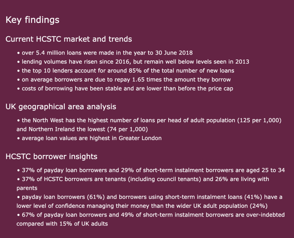fca payday lending data
