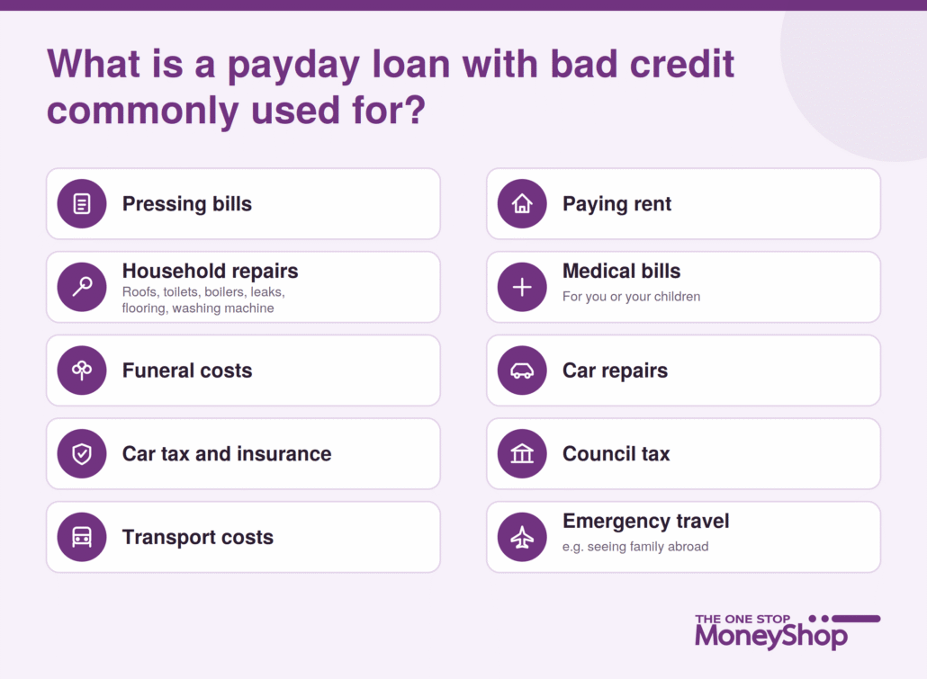 payday loans bad credit